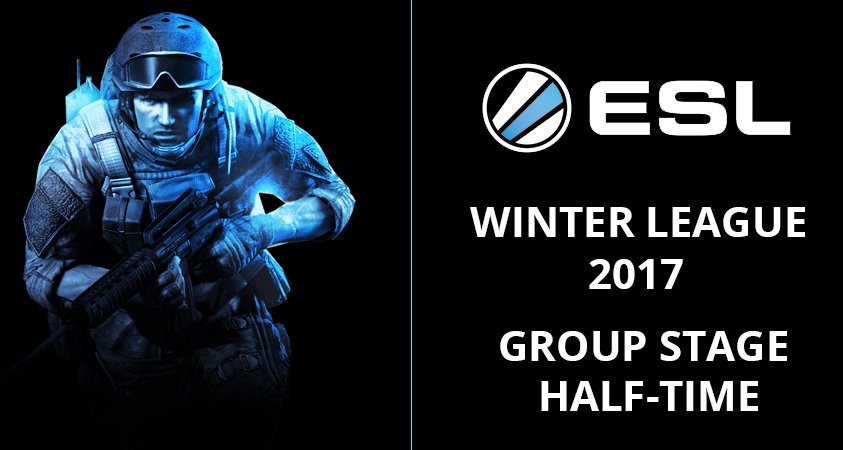 We are half way through our Winter League 2017 Group Stage. Which team are you cheering for 😎?

➡️ esl.gg/2s9v6Na