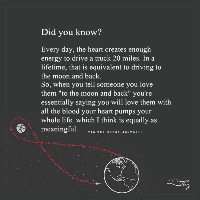 This Is Awesome, Did You Know This Before?
