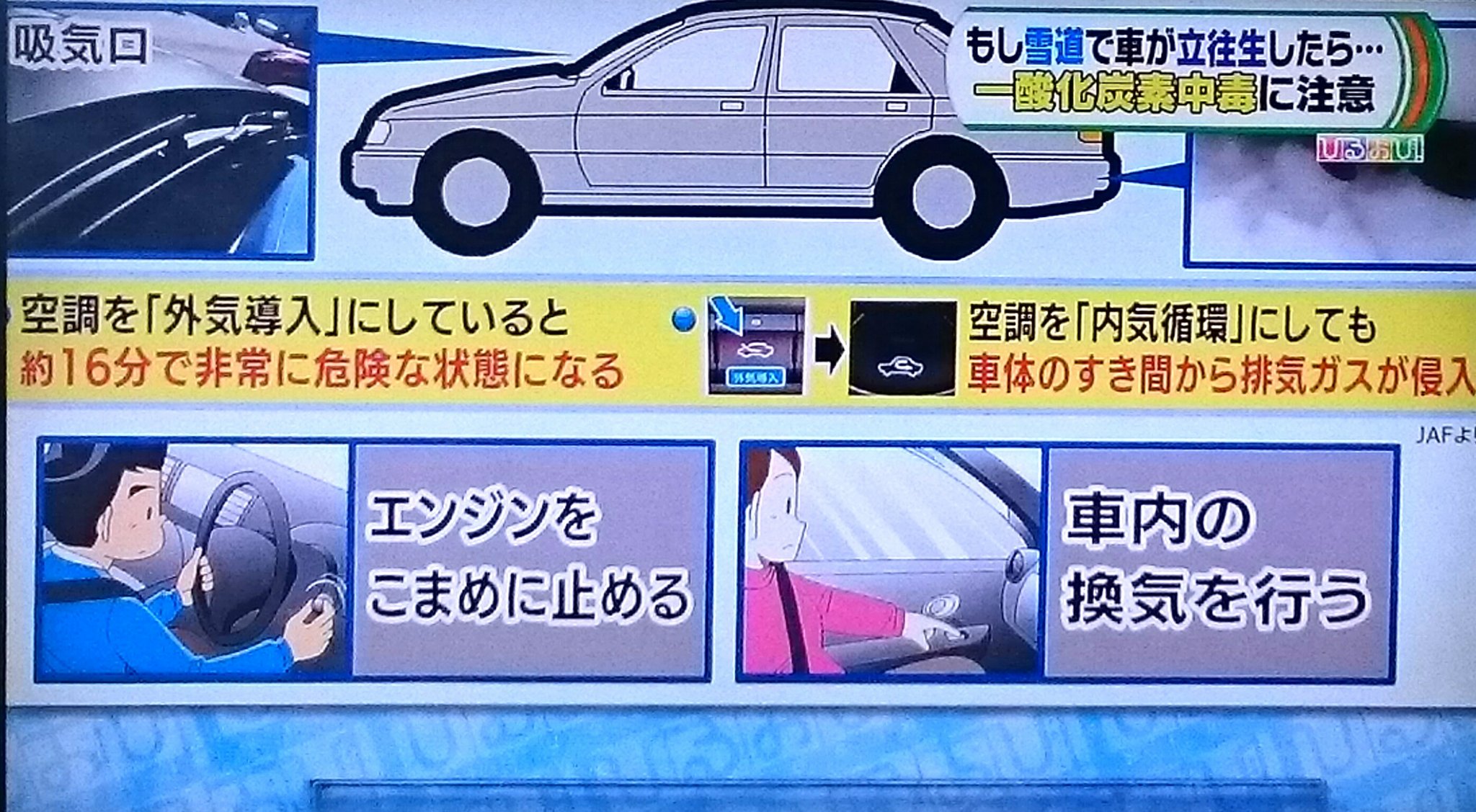 吸気口 Twitter Search Twitter
