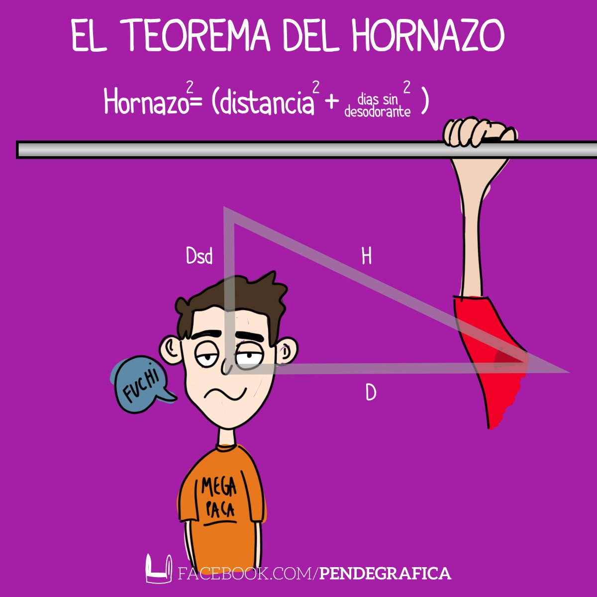 pendedata's tweet photo. El teorema del hornazo #Pendegrafica #axila #chilaca #Hornazo https://t.co/zHqlXfZhxG