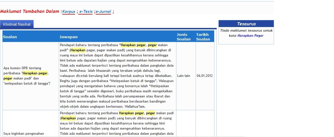 Jauhari juga yang mengenal manikam