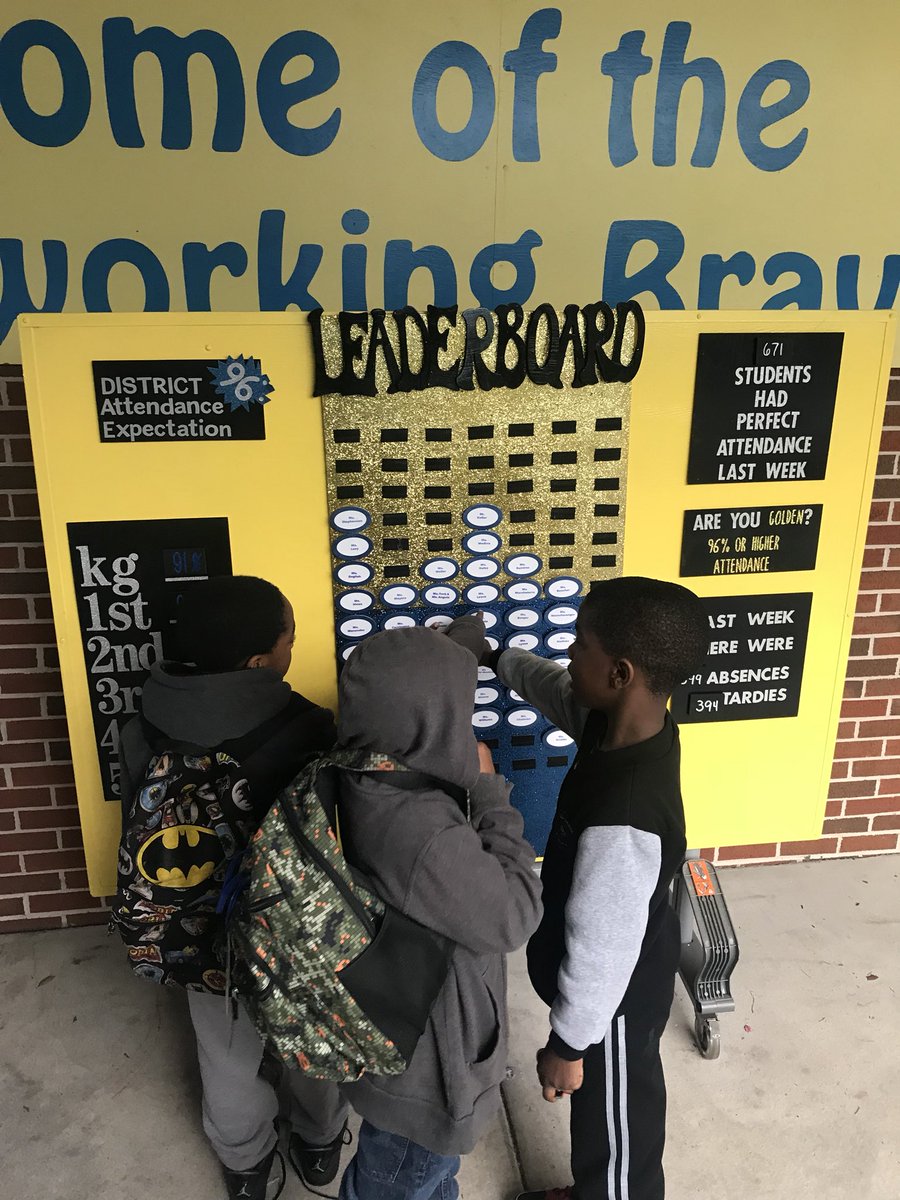 As students arrive on campus  each morning they are eager to see where their class ranks on our attendance board.