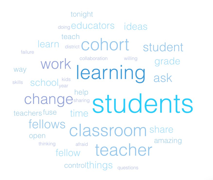 roshnimirchi's tweet photo. Check out some data from our first #FuseFellowChat! 82 participants from across the country, representing 4 locations of the Fuse Fellowship in RI, NY, CA, and MA. @HighlanderInst https://t.co/nED6kaG4s6