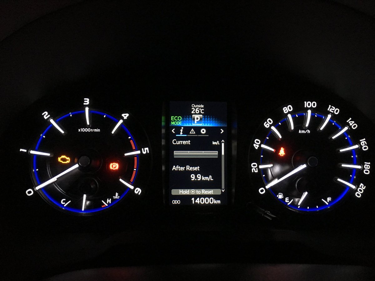 Ang bilis! 14,000 km in 1 year..