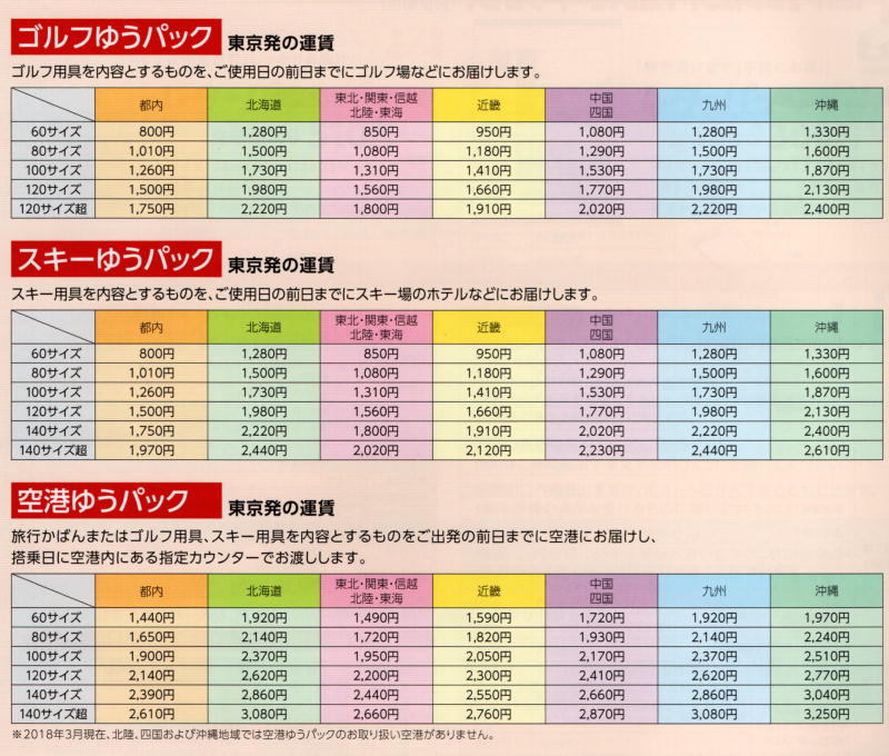 パック 料金 ゆう ゆうパック地帯表一覧別ゆうパック料金・運賃・送料