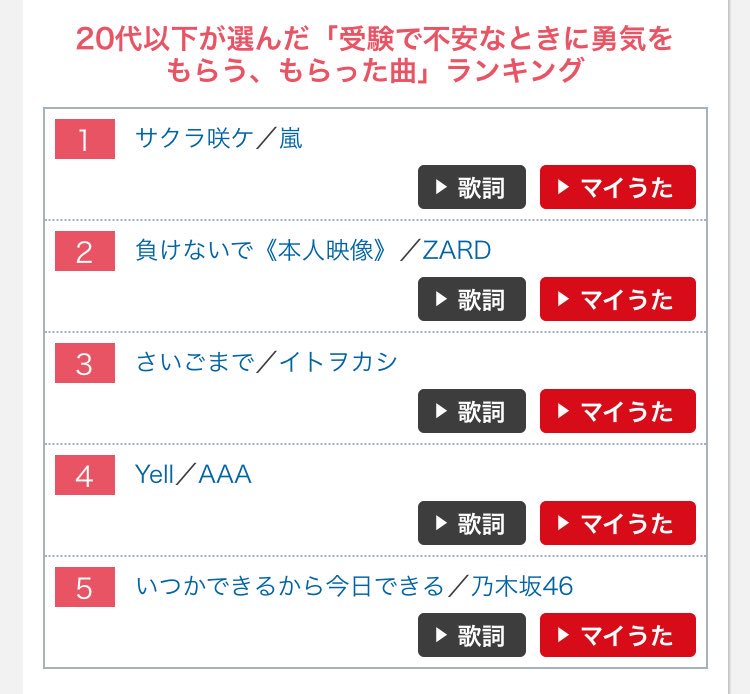 イトヲカシ Official Itowokashi Jp Twitter