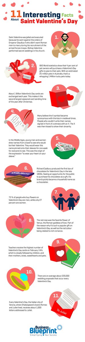 XceedaGroup's tweet photo. Interesting Facts about #ValentinesDay ❤️ https://t.co/INNF5KYJVI