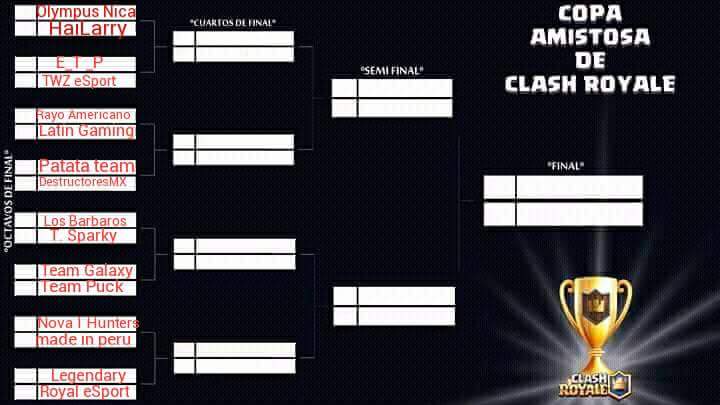 Comenzando una pekeña liga