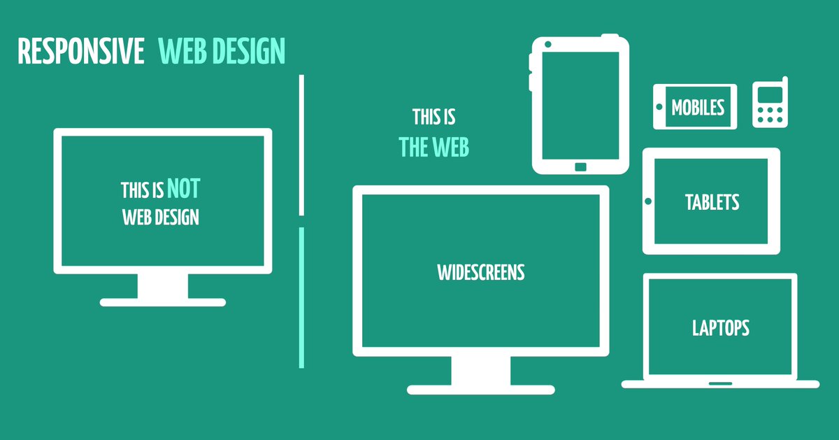 Website Design Packages from £349 sojo.io #WordPress #WorcestershireHour