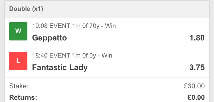 This was my double choice for last night - Fanastic lady was given an awful run on return to action after over 100 days off the track! On we go! 😡#HorseRacing #MahoningValley #USARacing #racingtips