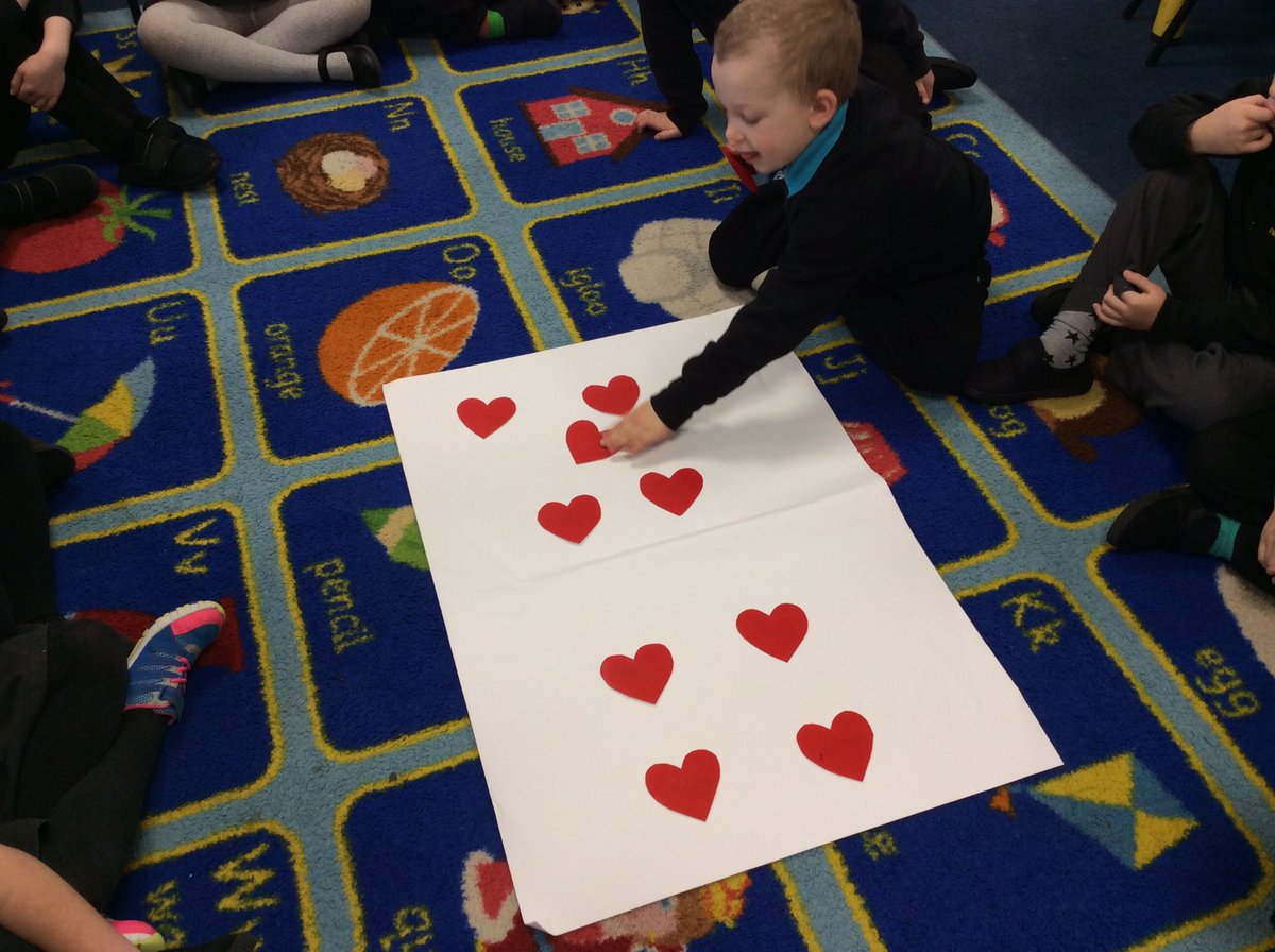 hiltoninverness's tweet photo. Lots of Valentine's Day fun in p1, number writing, pattern making, play dough cutting and even heart counting! #emergentliteracy #HNumeracy https://t.co/mWGAvM29RE
