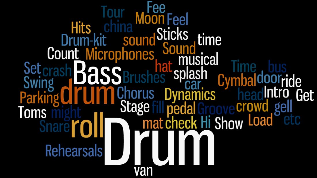 percussionstore's tweet image. Love it that the word Van made it onto this! @percussionstore @earleycreative Have we missed any words? #musiceducation #fun #rhythm #drummer #percussion