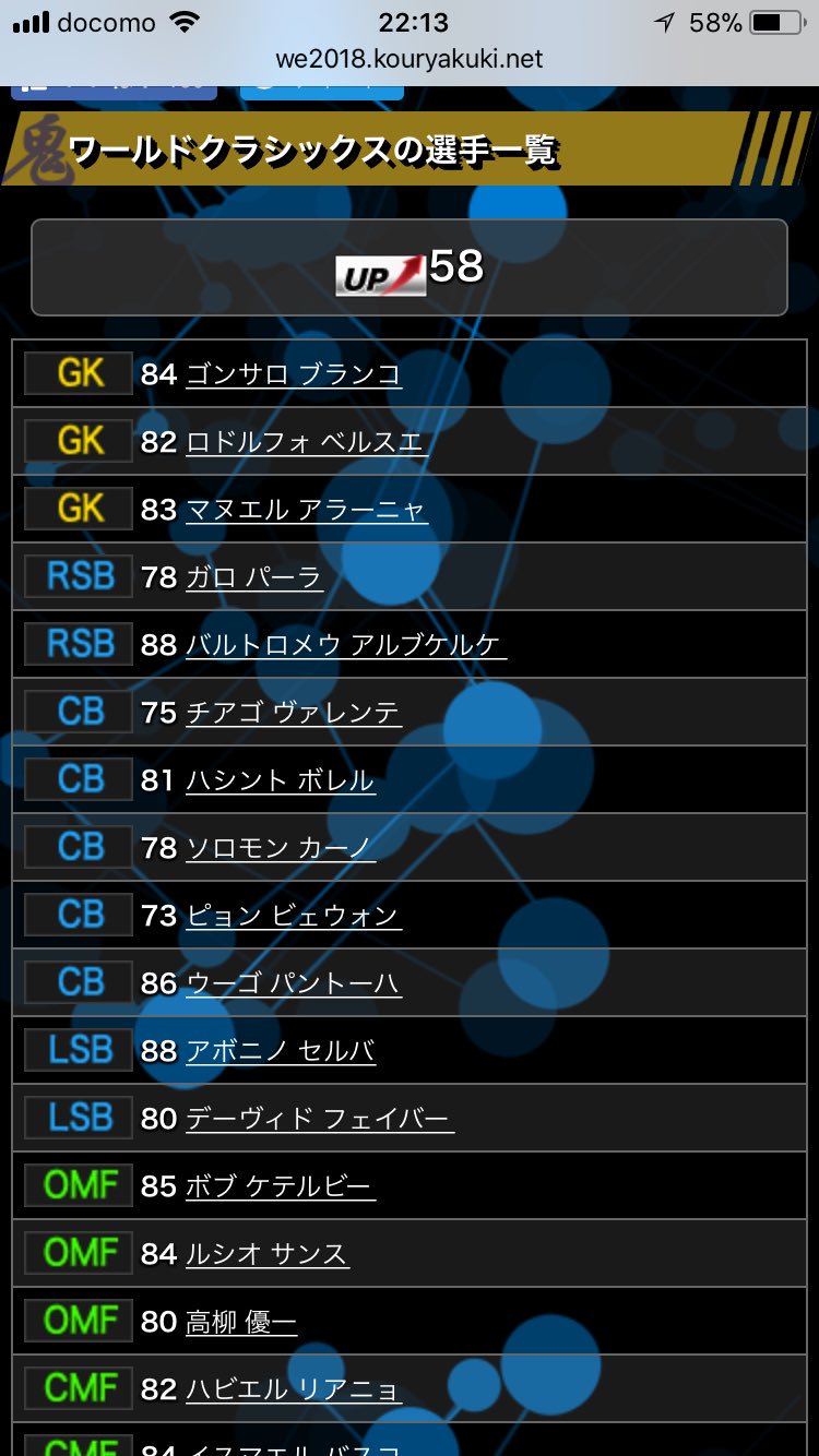 あるごんは衰退しました Hikacgames ただウイイレ18のワールドクラシックスには実際金玉や銀玉相当の選手もたくさんいますので 世界選抜 ワールドクラシックスなのでは という仮定には疑問が残ります あくまで参考程度に斜め読みして