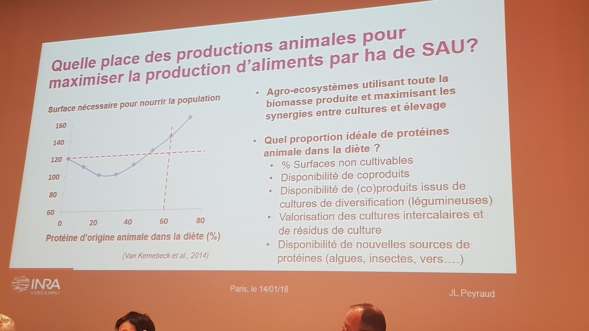 agrikol's tweet photo. "Les ruminants sont indispensables à la valorisations des territoires et principalement des prairies" #ElevageSociété https://t.co/3rJHC7ktGw