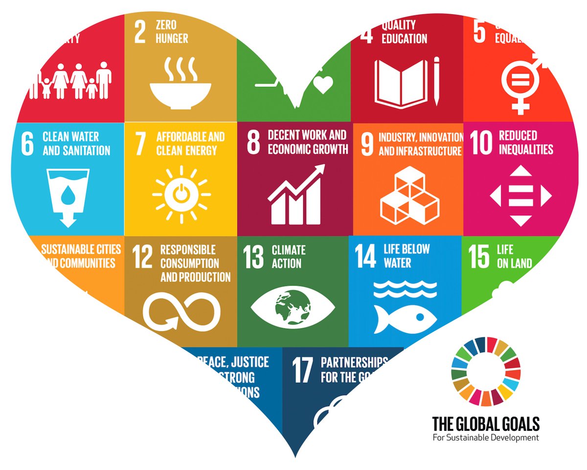 TheWorldsLesson's tweet photo. Spread some #GlobalGoals love on #ValentinesDay 🌏💚 https://t.co/44DlZaSJT0