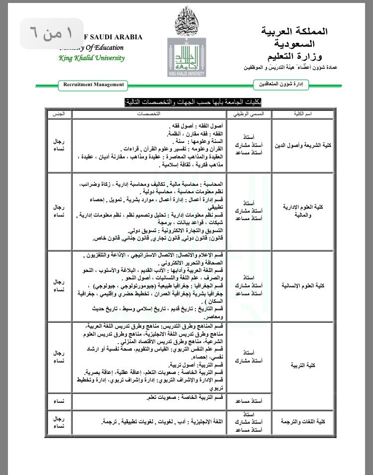 قراءة وتحميل كتاب ترجمة السنة النبوية دراسة تأصيلية لطفي بن محمد الزغير 2021