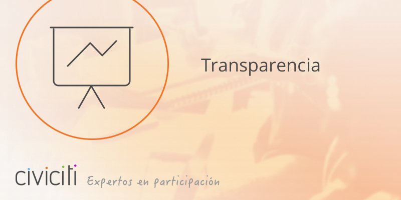 Solución global de participación online