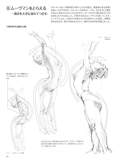 ホビージャパンの技法書 Manga Gihou Page 9 Twilog