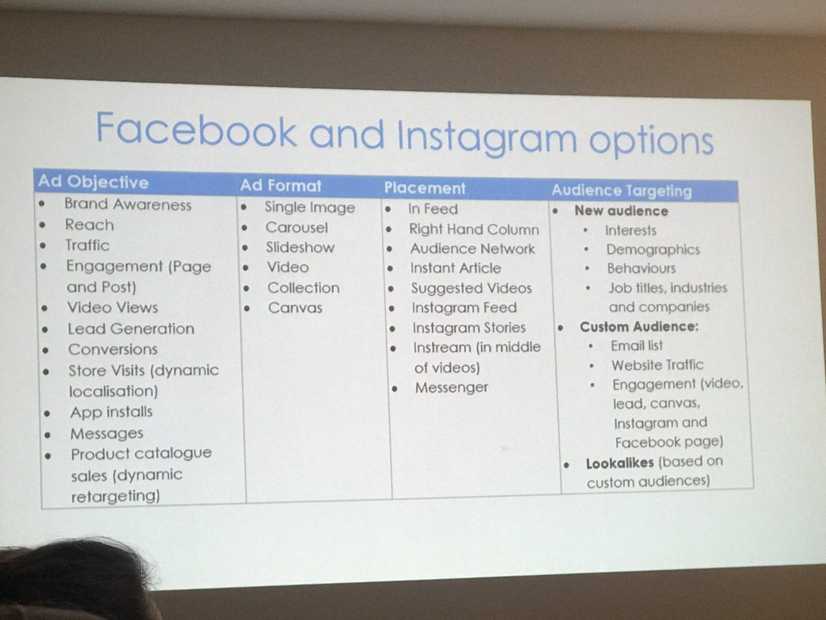 aniccadigital's tweet photo. There are so many more objectives you can have on Facebook and Instagram than just “more followers” and there are so many more ways of presenting your content than just an organic image post https://t.co/1MbA4YHg62