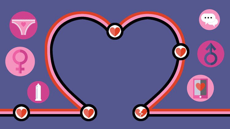 Dating timeout London