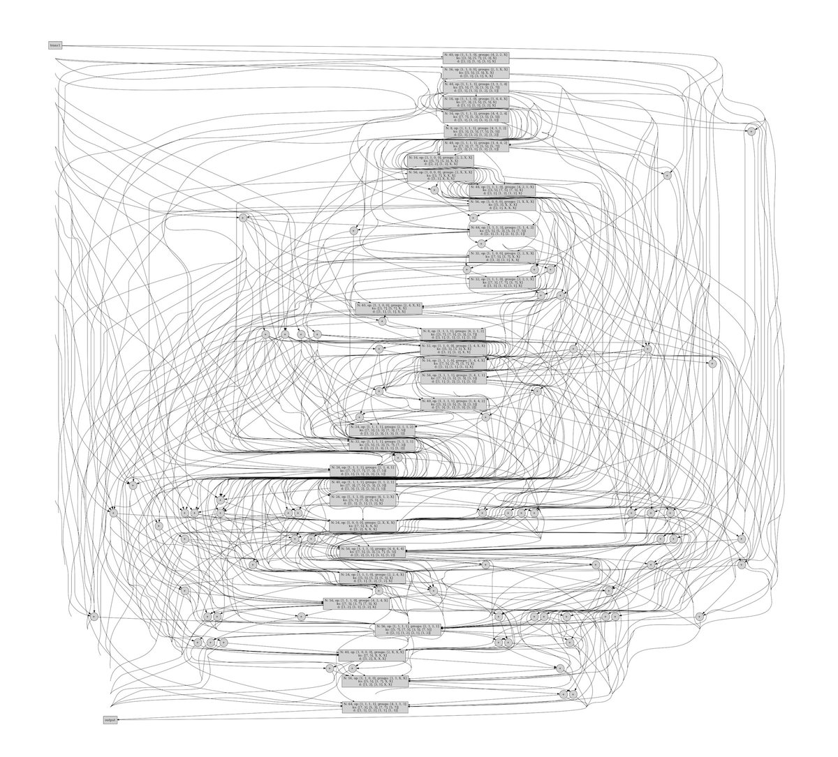 eyeofestival's tweet photo. RT @hardmaru: neural network diagrams https://t.co/1iyAvxx6VX