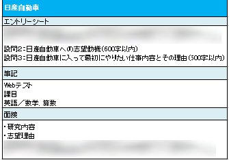 無料ダウンロード みんしゅう 三菱自動車 人気のある画像を投稿する