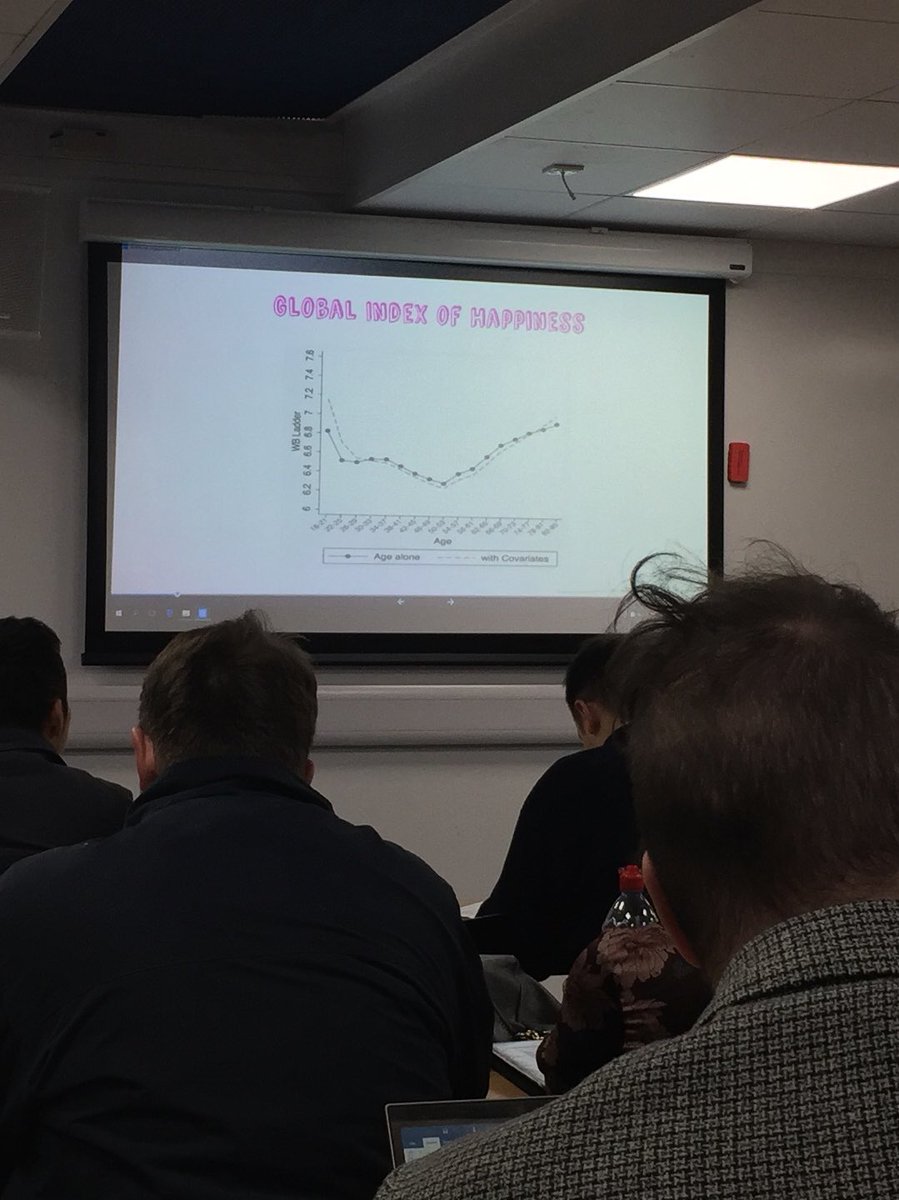 we are most unhappy at 49...apparently. Work out what your enough is! @CityStarters <a href="/CityLaunchLab/">City Launch Lab</a>  <a href="/simonbiltcliffe/">simon biltcliffe</a> #SocEntFest