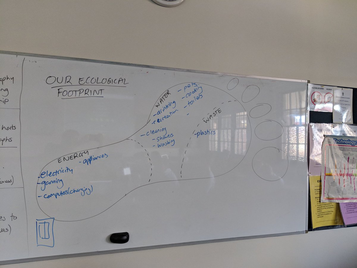 Mr_Sciortino's tweet photo. Yeah 10 #geography focused on their own ecological footprint. Discussed ways they use energy, water and what they waste and then everyone shared their footprints on the board. #gregsclassroom #spclearn https://t.co/pRLjtQU6Wj