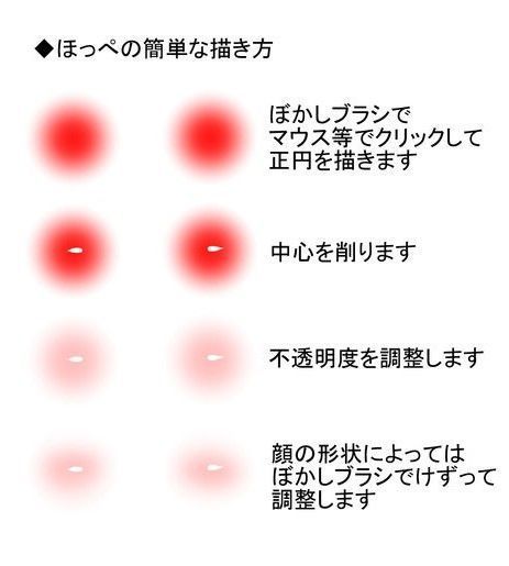 よろずのお役立ち3 Twitter