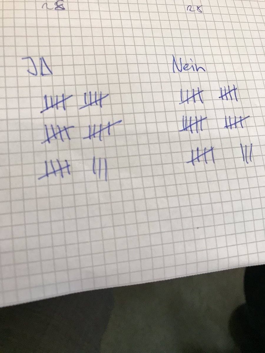 Mit grünem Stichentscheid vom Landrat zum Sparrat🙈 die #Landsgemeinde18 wird es richten!!