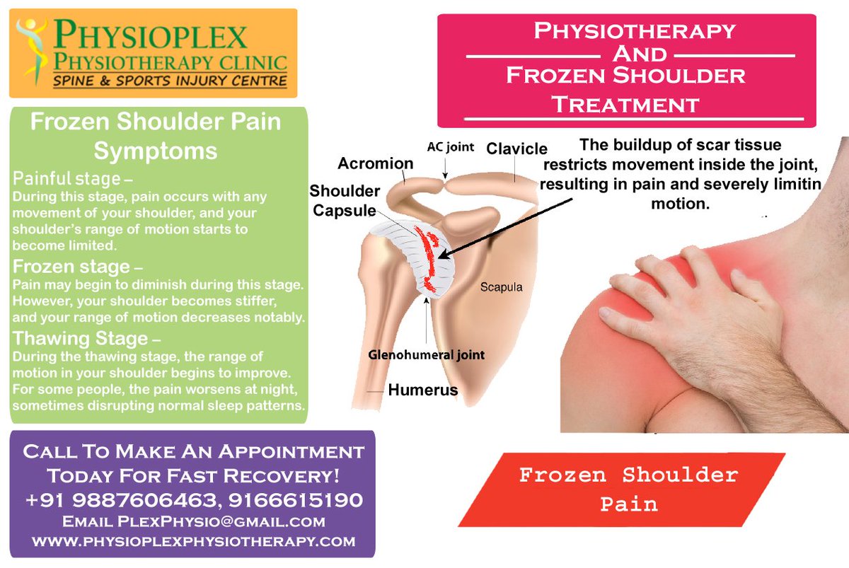 Physio_Plex's tweet photo. Get Best Treatment of Frozen shoulder Pain or Injury. Call Now or Book an Appointment At: +91 9887606463, 9166615190 or https://t.co/KjrQClXDTw #FrozenShoulderPain #FrozenShoulderInjury #ShoulderPainTreatment #ShoulderInjuryTreatment #ShoulderPainPhysiotherapy https://t.co/UuDXECtVR6