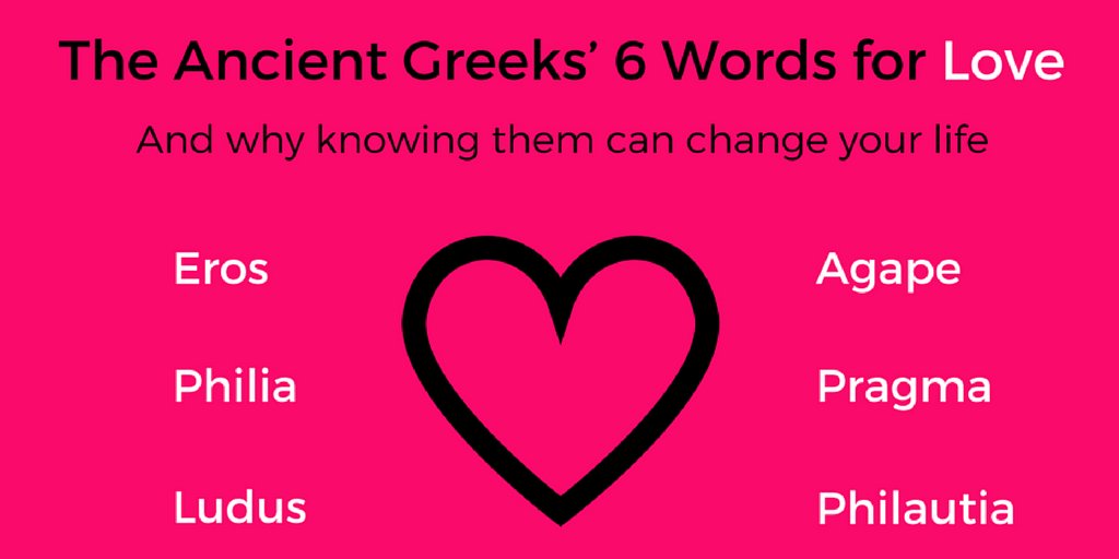 The Ancient Greeks' 6 Words for #Love, and why knowing them can change your life #ValentinesDay #Greece bit.ly/1obXXJf