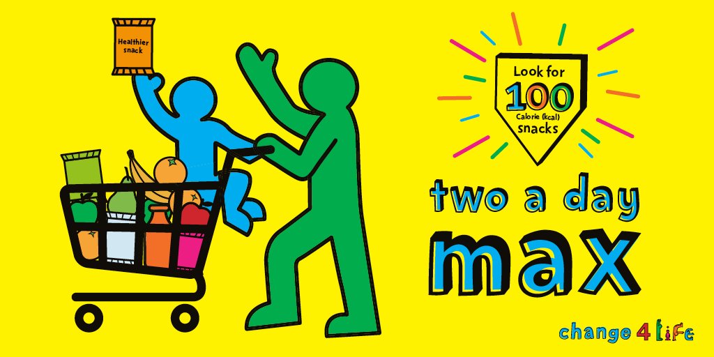 WSCCNews's tweet image. Stuck for ways to entertain the kids during #halfterm?
The Healthier Snacking Challenge is a fun quiz-turned-treasure hunt running at all #WestSussex libraries until 24 February.
Get a taste for the questions here: ow.ly/Otsw30iooXi