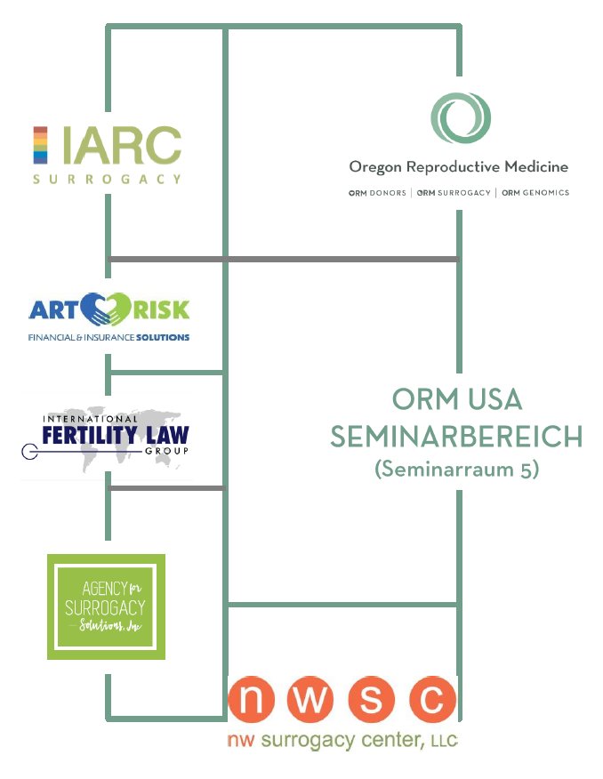 Pssst....hier könnt ihr schonmal einen Blick erhaschen auf den <a href="/ORReproMedicine/">Oregon Reproductive</a> USA Bereich!