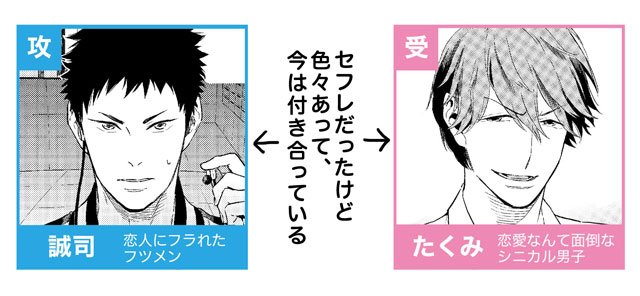 誠司とたくみのバレンタイン 2(「親友と彼氏の定義」Qpa) 