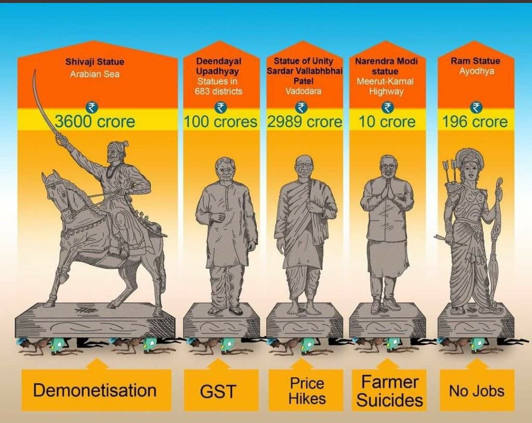 SriSriVky's tweet image. एक पुरानी कहावत है-
"पूत के पॉंव पालने में ही दिखाई दे जाते हैं।"

और कपूत के भी
#ModiComics