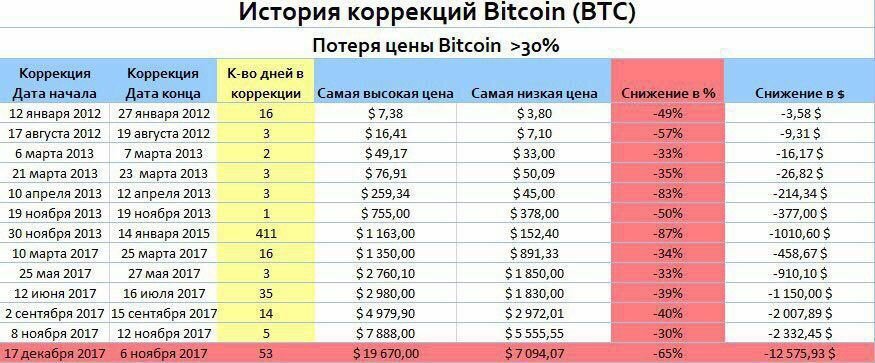 pay_wanna's tweet photo. https://t.co/e0Blkf6FrX