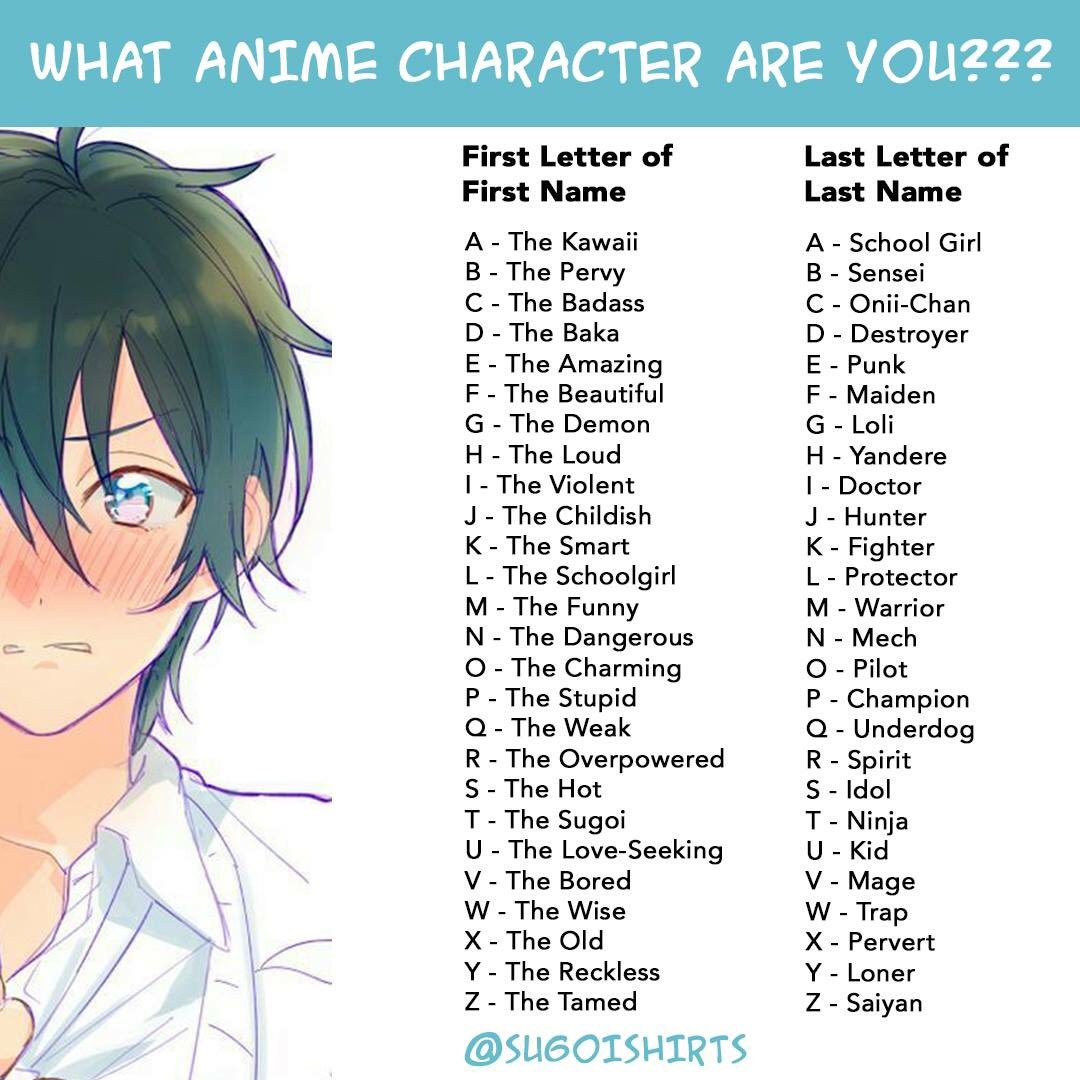 Anime Characters Names