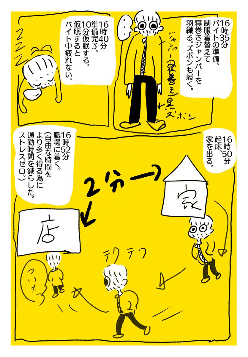 秋鹿えいと 漫画 とあるフリーターの1日 秋鹿えいと 漫画 とあるフリーターの1日