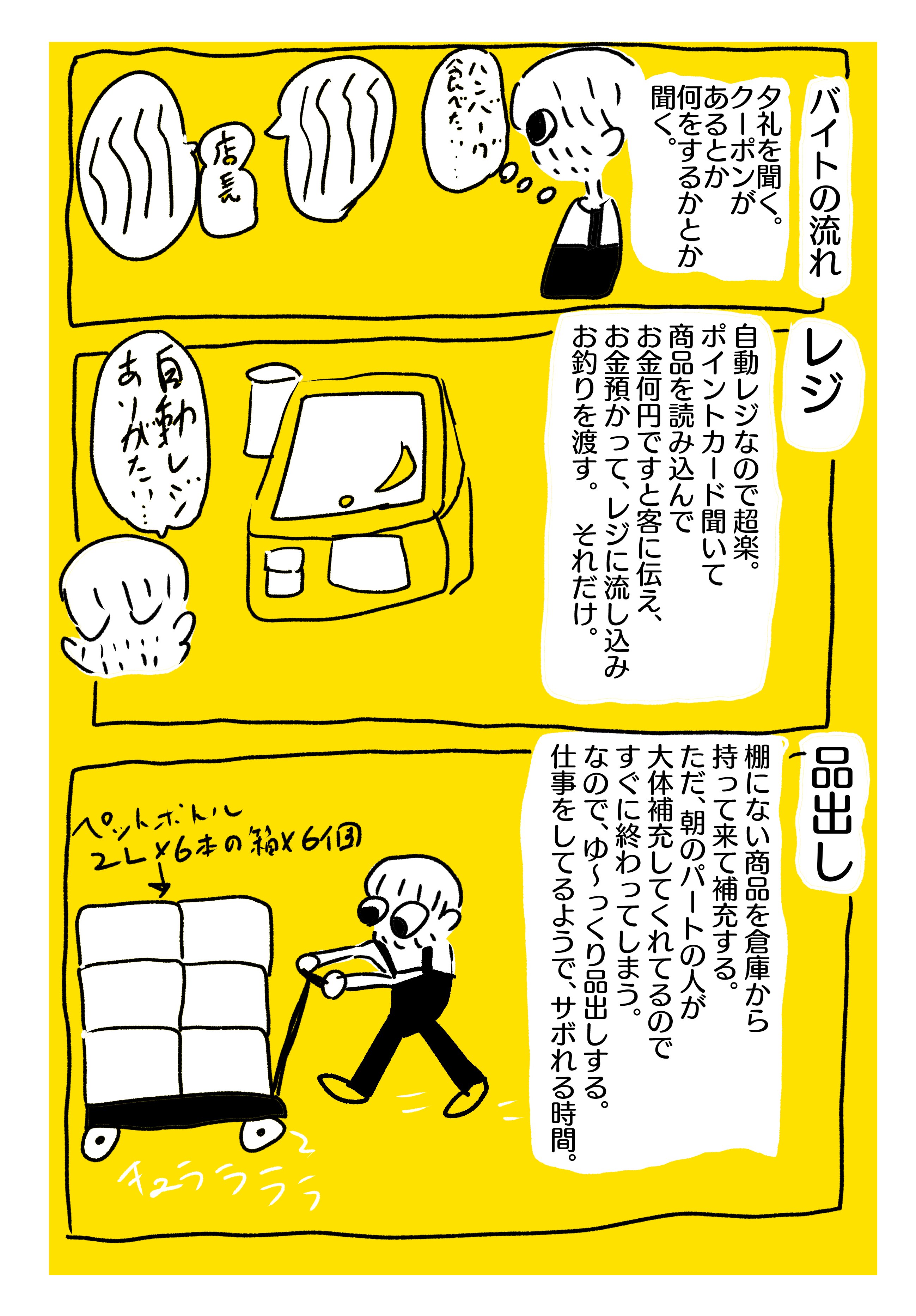 秋鹿えいと ｺﾐﾃｨｱ139 し21a 漫画 とあるフリーターの1日 T Co 2sdjicda3e Twitter