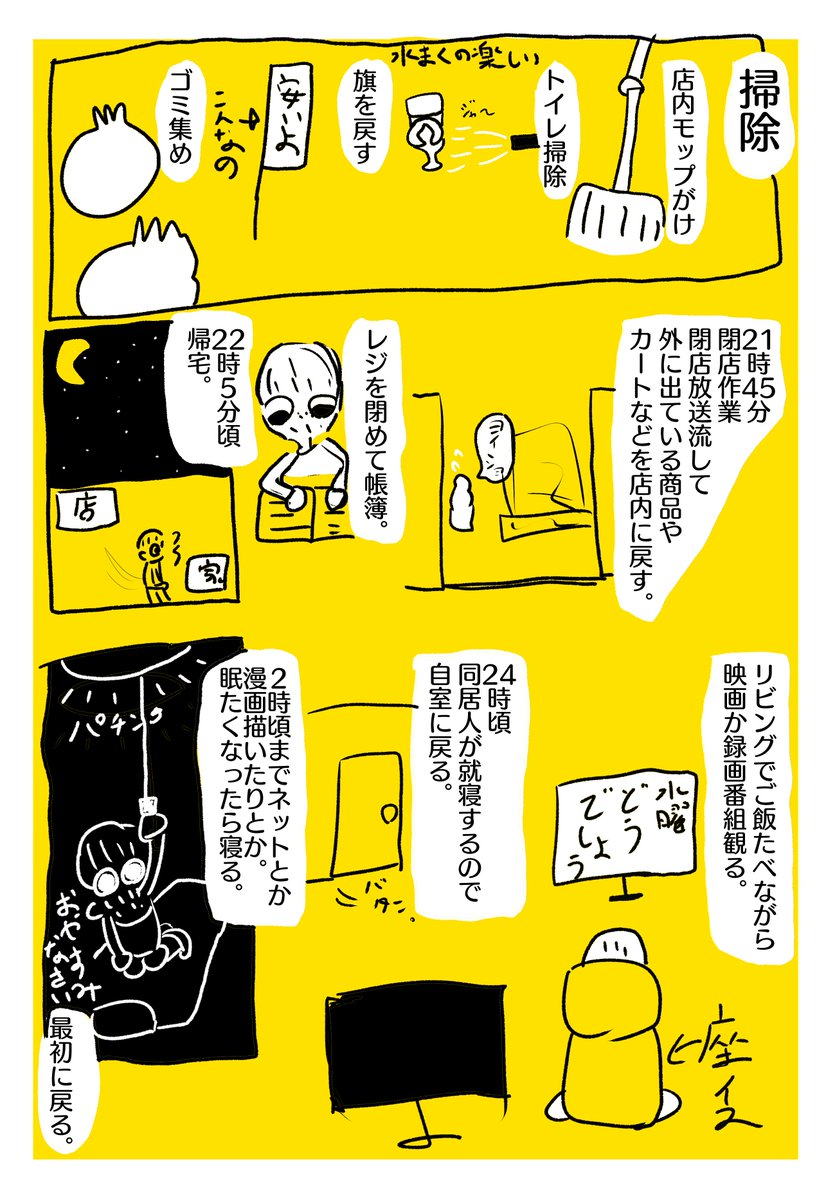 秋鹿えいと 漫画 とあるフリーターの1日 秋鹿えいと 漫画 とあるフリーターの1日