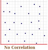 LammersBlake's tweet photo. Took me 3 weeks to gather my data. You broke up with me because you don't like one of my friends. 👍 https://t.co/dQPkXDVfoe