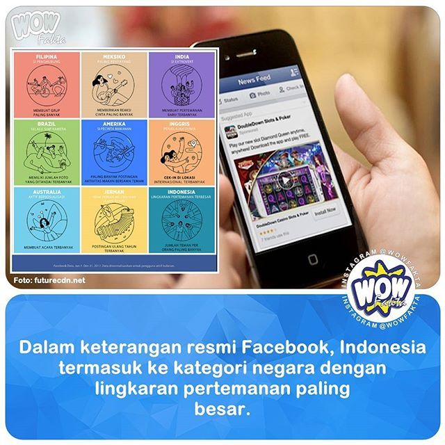 ift.tt/2EmXZKy Dalam arti, setiap pengguna Facebook di Tanah Air biasanya memiliki jumlah teman paling banyak dibanding negara-negara lainnya. Facebook menjelaskan, penghargaan ini mengidentifikasi hal unik dari persahabatan yang dimiliki orang …