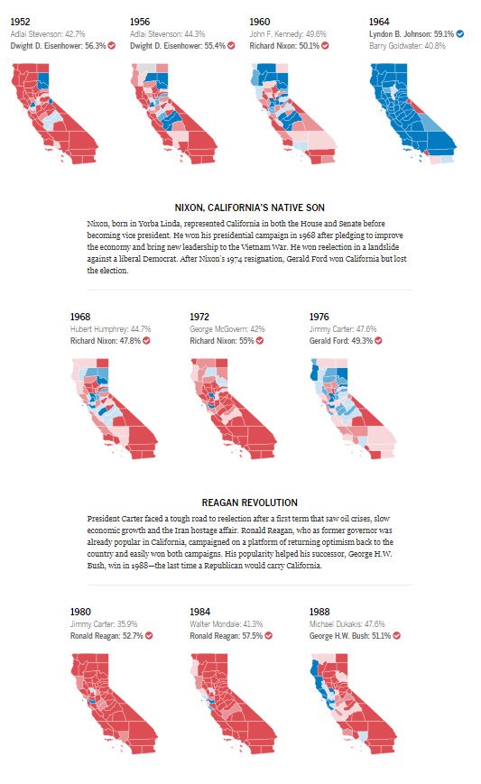 SandyGreenlyn's tweet photo. @realDonaldTrump @Ollyollyoxinfre ...and turns Texas and Florida blue forever.

...like Reagan's amnesty did to SOLID RED California. https://t.co/BLD45p7bkC