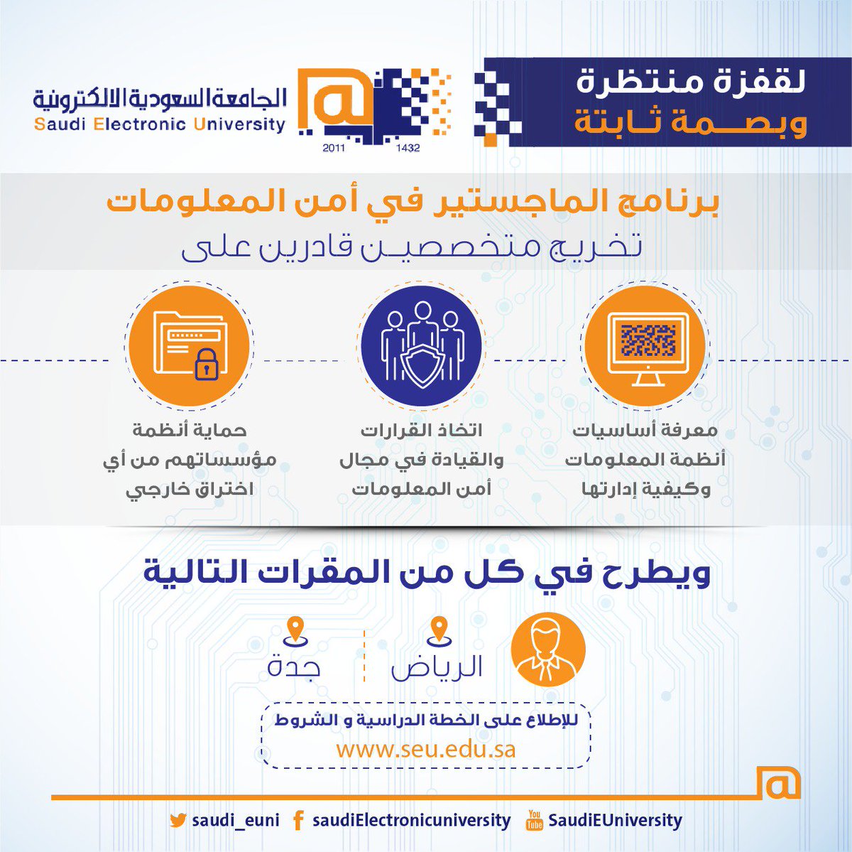 خريجو الجامعة الإلكترونية يتميزون في مؤشر توظيف الخريجين من الجهات التعليمية