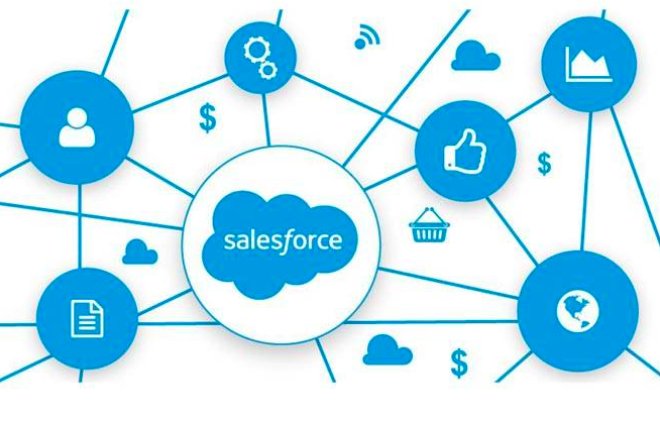salesforcejobs's tweet photo. Calling all Trailblazers in India, we're growing and hiring: https://t.co/lDVaLw9bBq https://t.co/IfDlI9xzBe