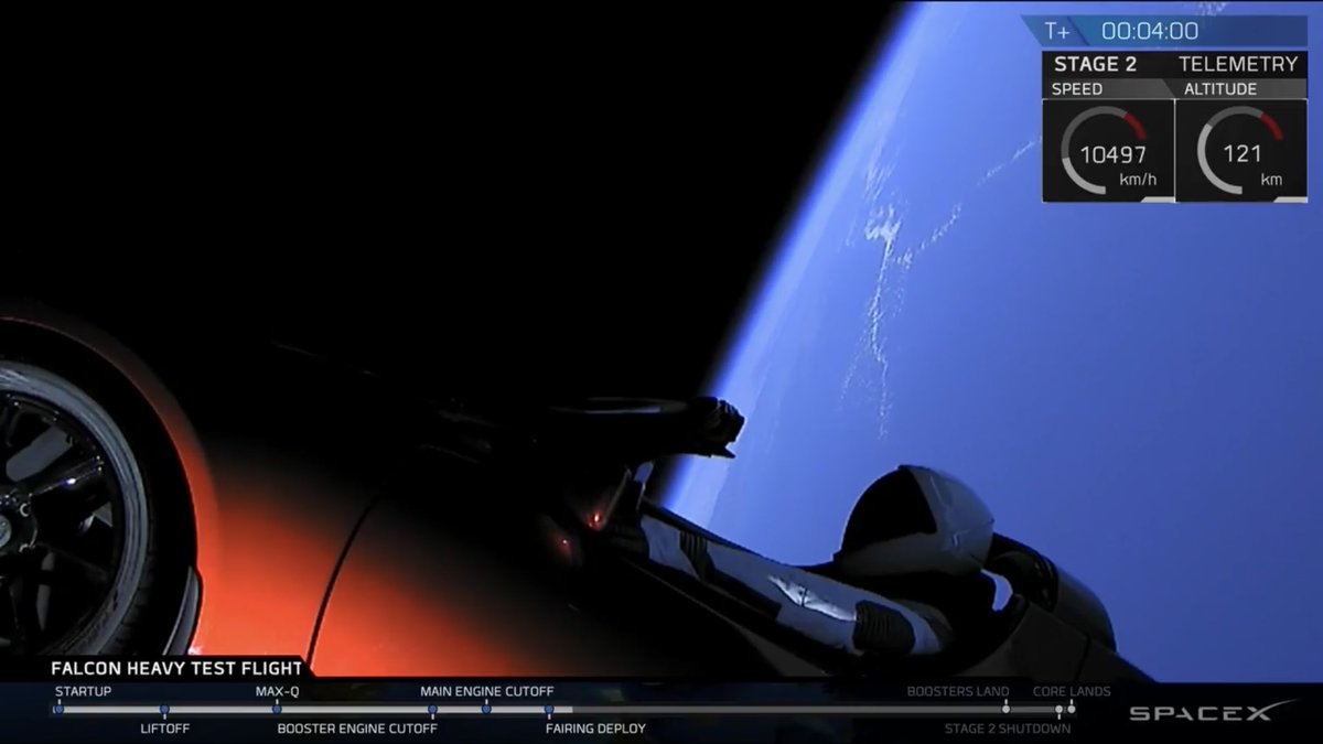 Katsoin eilen live-lähetystä jossa tehtiin historiaa ja sitä tehtiin näyttävästi! Heräsin tänään maailmaan, missä mikään ei ole ihmiselle mahdotonta. 🤩 Jos jokin ei tapahdu, sen taustalta ei vain löydy tarpeeksi tahtoa, toimintaa, visiota päämäärästä ja uskoa.
