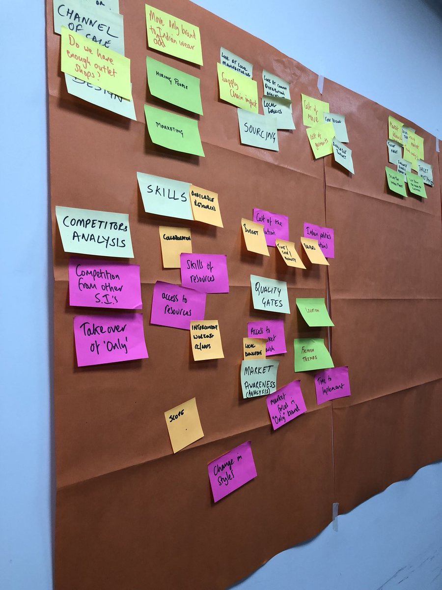 Consulting_SAP's tweet photo. #designthinking #collaboration #Mumbai @CapgeminiIndia @CapgeminiUKPR @robsparry @stuart_coombs @bswanand @Yaashutosh https://t.co/oXSkyvGRcf