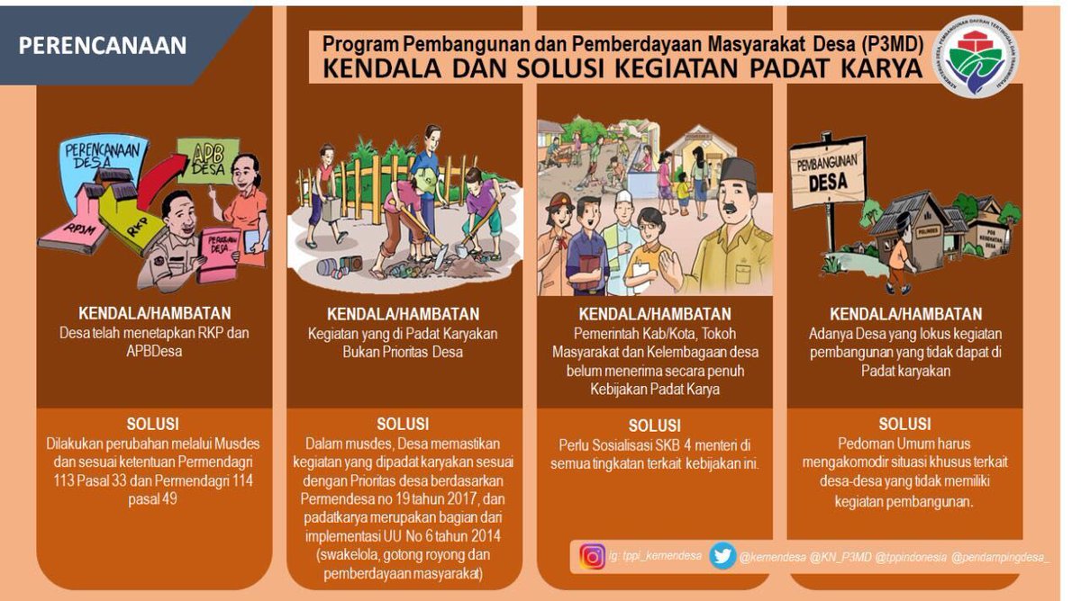 #ManfaatDanaDesa &amp; #PadatKaryaTunai selalu ada solusi positif bagi warga #Bartim #TPPIKalteng <a href="/jokowi/">Joko Widodo</a> <a href="/EkoSandjojo/">Eko P. Sandjojo</a> <a href="/KemenDesa/">Fast Track Travel</a> <a href="/taufikmadjid71/">IG : taufik.madjid</a> <a href="/anwsanusi/">Anwar Sanusi</a> @fachrilabalado