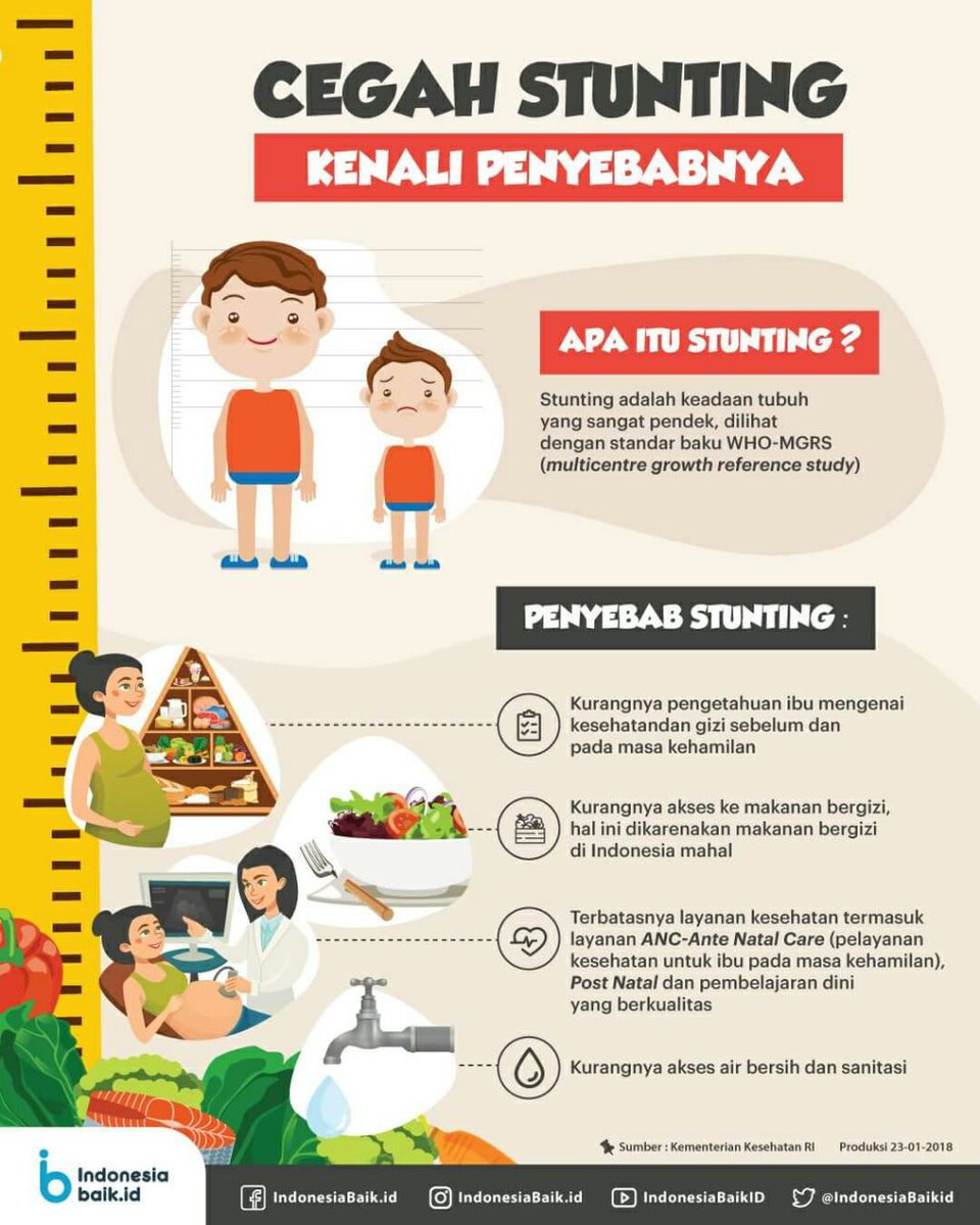 Skema #PadatKaryaTunai dan #ManfaatDanaDesa mampu menurunkan angka gizi buruk warga #Bartim #TPPIKalteng <a href="/jokowi/">Joko Widodo</a> <a href="/EkoSandjojo/">Eko P. Sandjojo</a> <a href="/KemenDesa/">Fast Track Travel</a> <a href="/taufikmadjid71/">IG : taufik.madjid</a> <a href="/anwsanusi/">Anwar Sanusi</a> @fachrilabalado